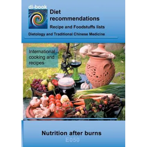 Nutrition after burns: E050 DIETETICS - Changed nutrient requirements - after burns
