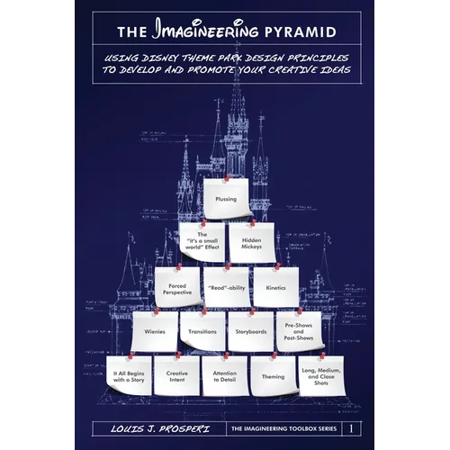 The Imagineering Pyramid: Using Disney Theme Park Design Principles to Develop and Promote Your Creative Ideas